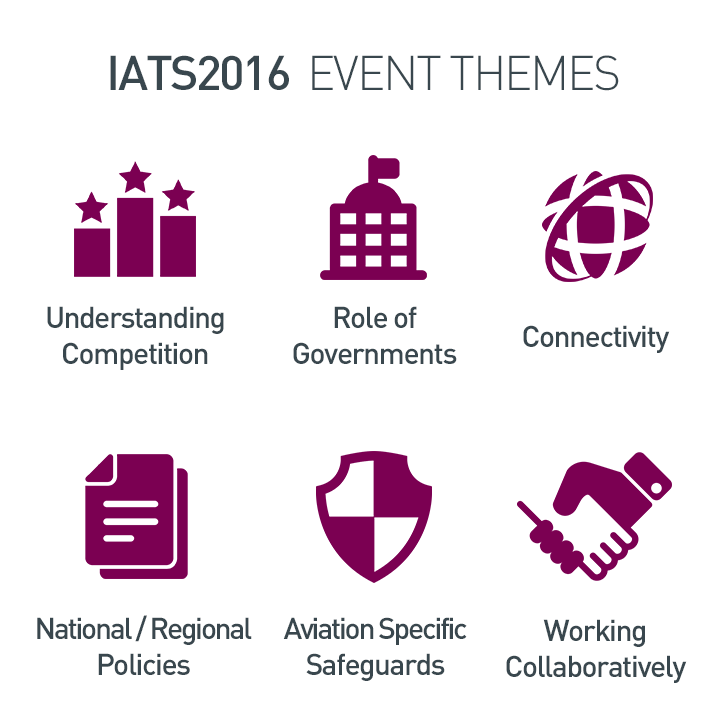 IATS_Website_Themes.png